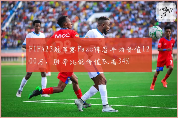 FIFA23冠军赛Faze阵容平均价值1200万，胜率比低价值队高34%